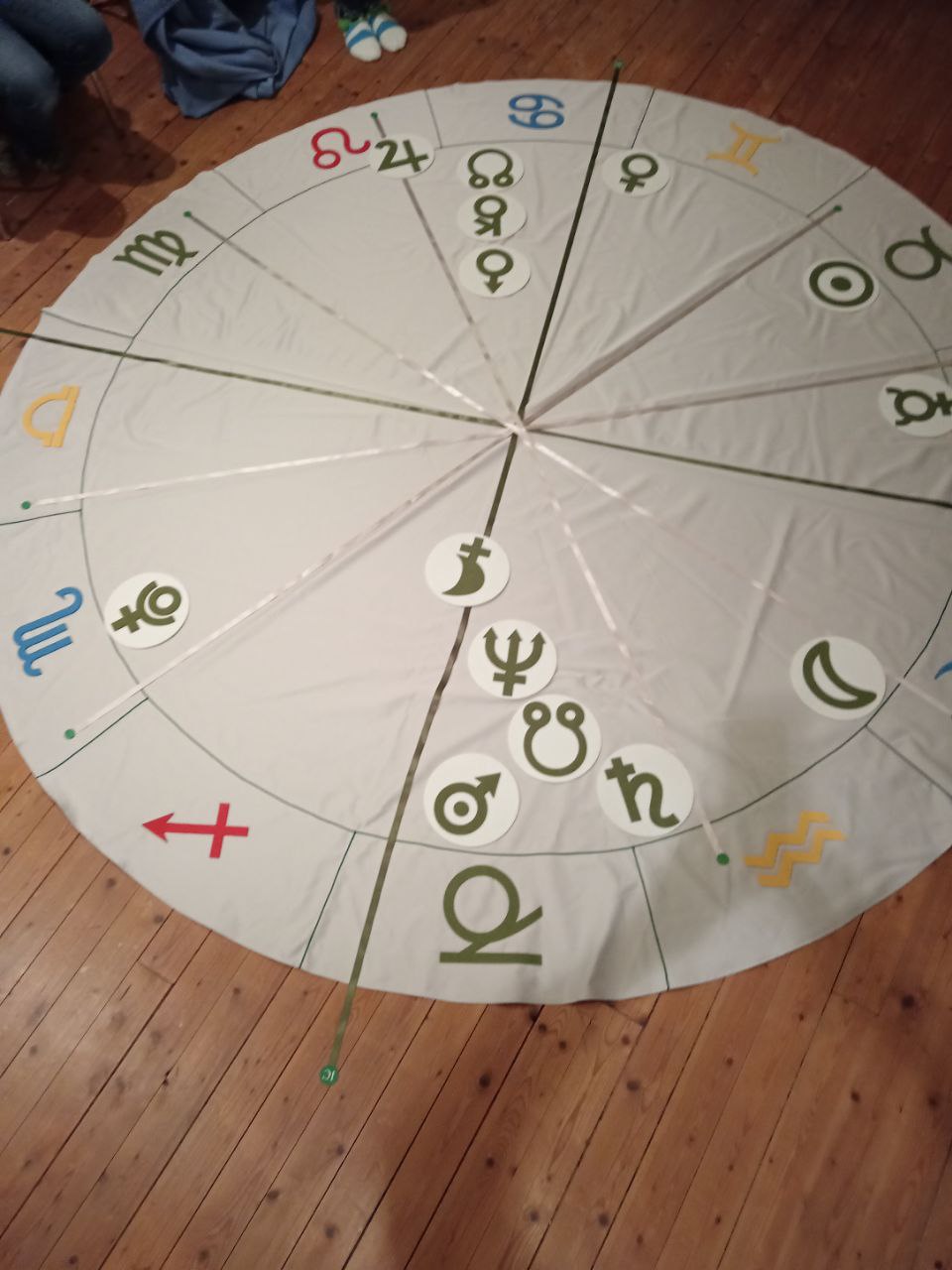 Astrologische Angebote